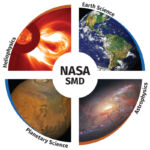 NASA SMD