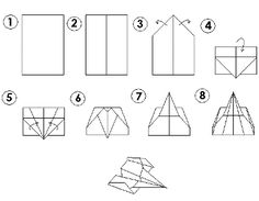 Designing the Perfect Paper Airplane – STAR Library Network