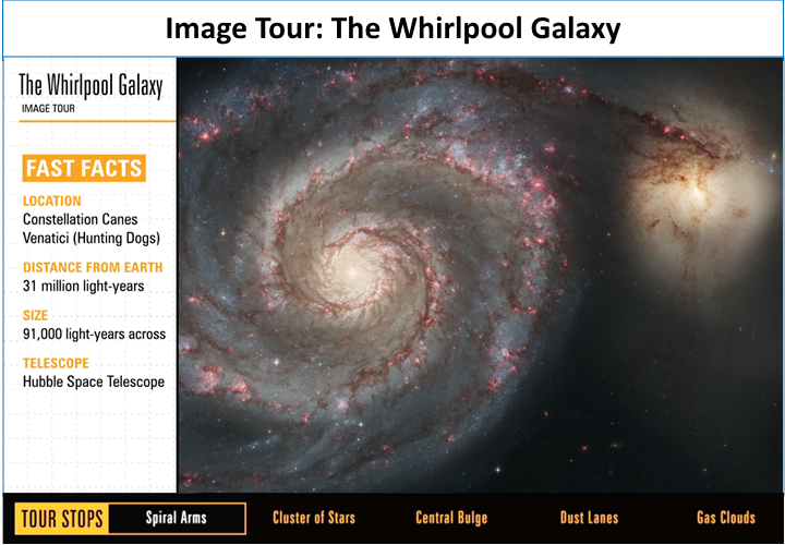 Image Tour: The Whirlpool Galaxy