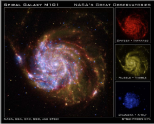 This shows separate images of a spiral galaxy in infrared, visible, and x-ray that are combined to show more details about the galaxy.