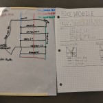 Suggested bike mobile route from participant.