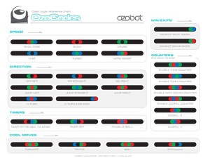 Ozobot Codes