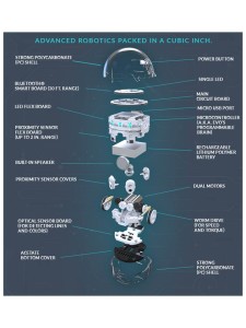 Ozobot Diagram