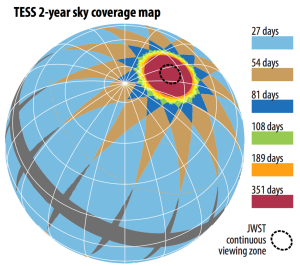 sky-coverage_orig