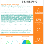 First page of Dashboard report used for each rotation.