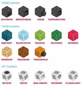 Cubelets Cube Types